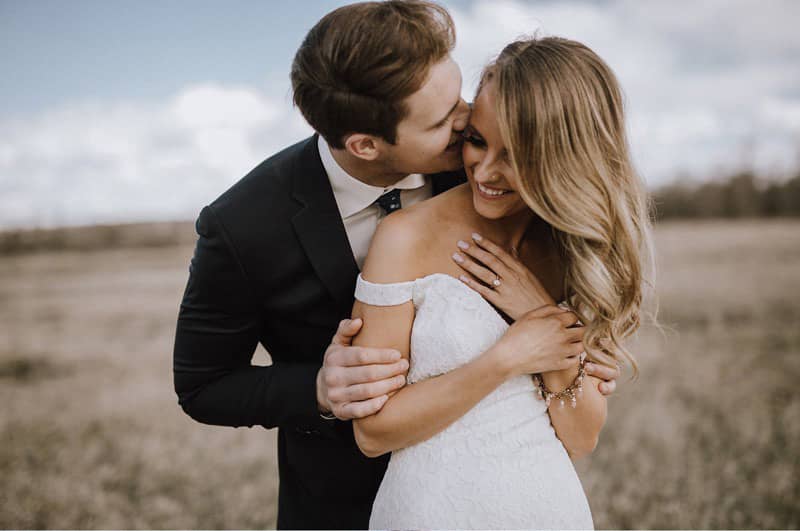 婚礼人像电影胶片LRACR预设 M2-Feel Me-Presets for Lightroom and ACR