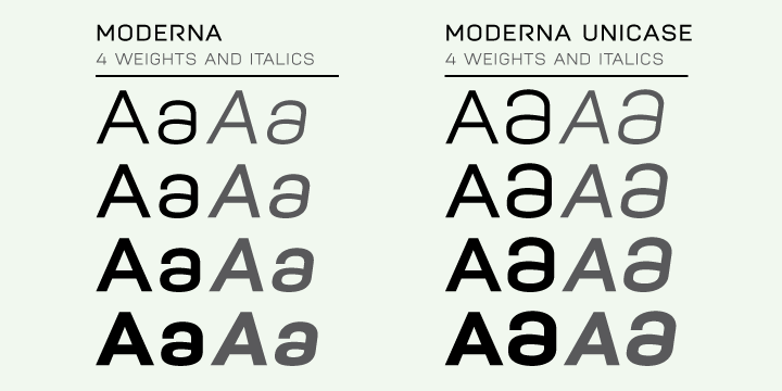 Moderna 字体