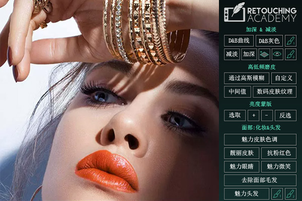 Beauty Retouch 人像D&B中性灰高低频磨皮插件